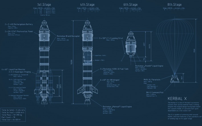графика игры Kerbal space Program KSP blueprint ракета космос космическая