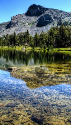 вода отражение горы зелень