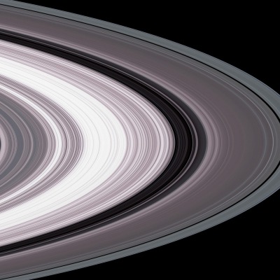 кольца сатурн космос